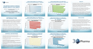 WRIB LC-MS poster