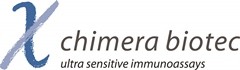 Chimera logo resized
