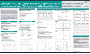 resized WRIB Poster - Y Xu