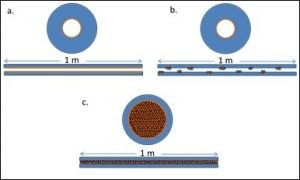 fig1 Alturas