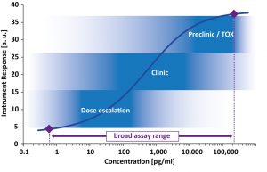 Chimera biologics_1020px