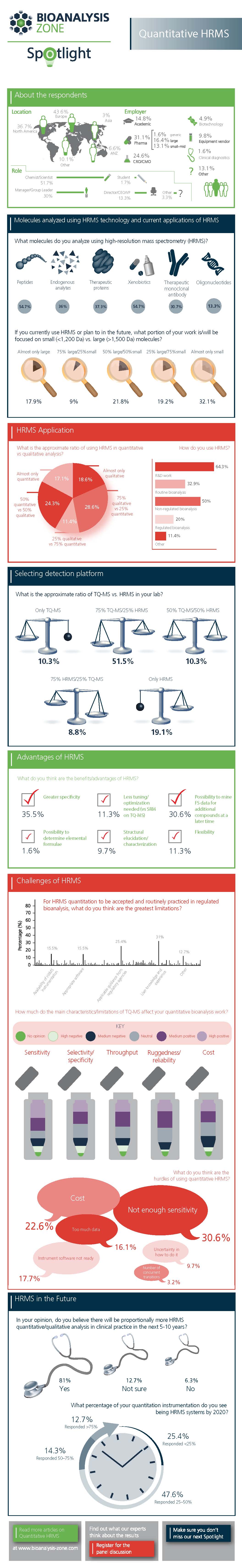 the-rise-of-quantitative-hrms-infographic-2-jpeg