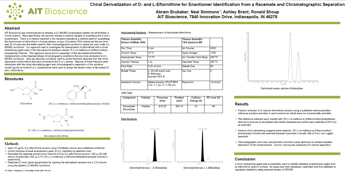 Poster-Chiral derivatization of D- and L- Eflonithine for enantiomer identification