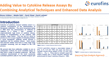 Adding value to cytokine release assays by combining analytical techniques and enhanced data analysis Screenshot (5)