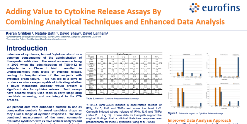 adding value to cytokine release assays by combining data analysis techniques