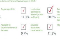 HRMS survey infographic