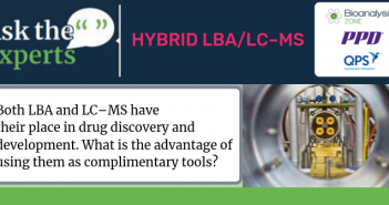 Both LBA and LC–MS have their place in drug discovery and development. What is the advantage of using them as complimentary tools? hybrid-LBA/LC–MS