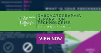 Chromatographic separation technologies: infographic chromatographic separation technologies feature image