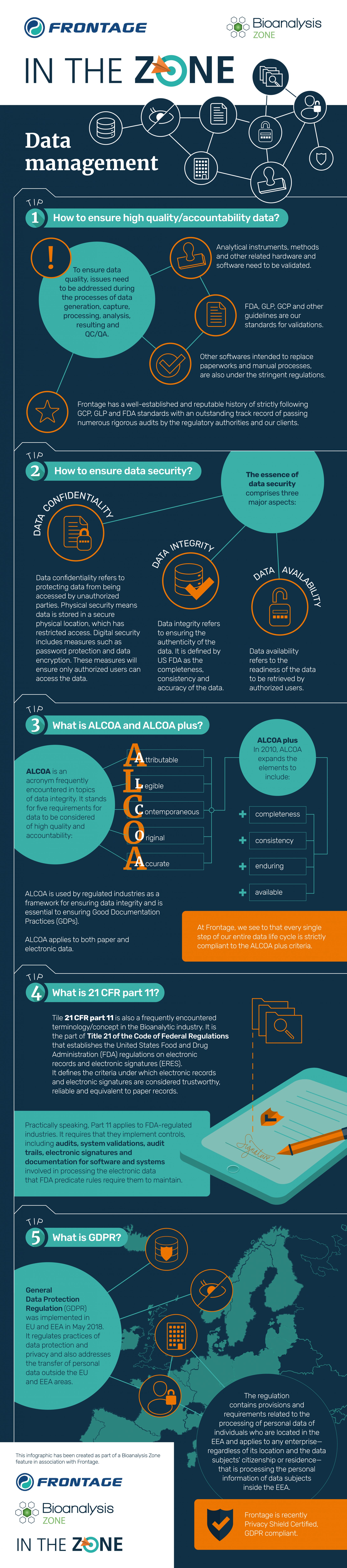 Frontage infographic-min